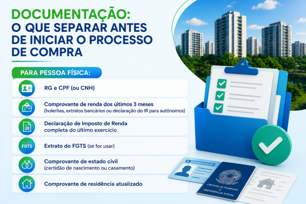 Documentacao compra apartamento em sao paulo pessoa fisica